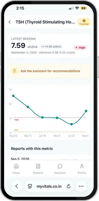 MyVitals screenshot
